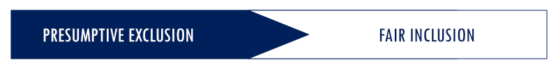 Presumptive exclusion  data-sf-ec-immutable=