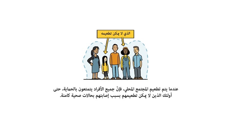 Herd Immunity Illustration 02_29 Oct