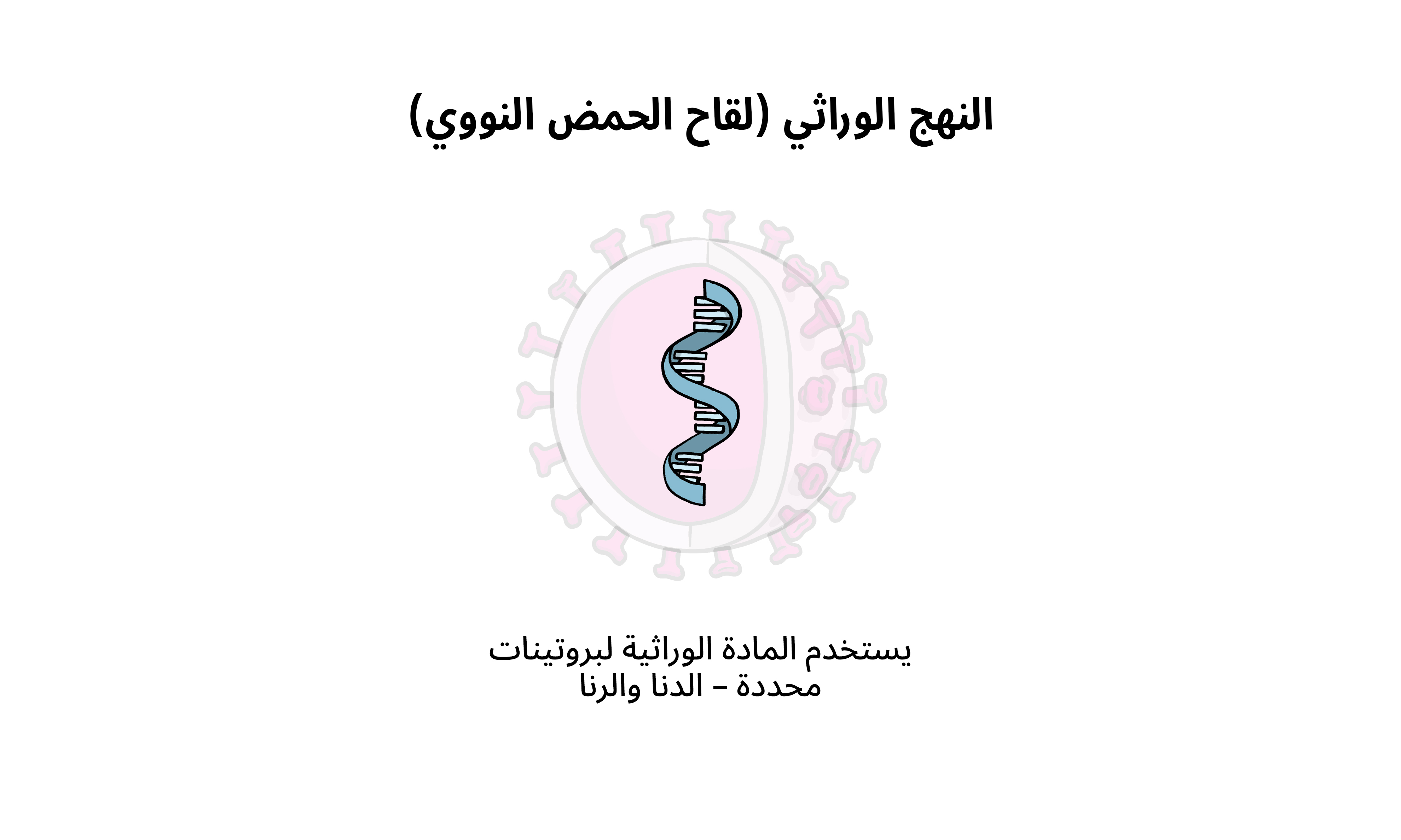 Vaccines Topics Four images working 04 Vaccines Topics Four images working 04